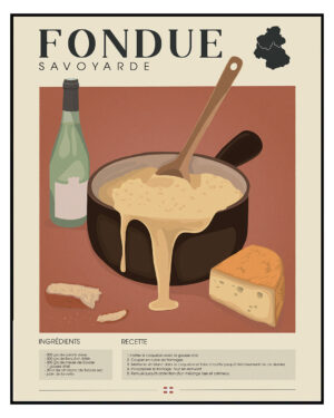Affiche Poster de la Fondue Savoyarde - Décoration de Cuisine